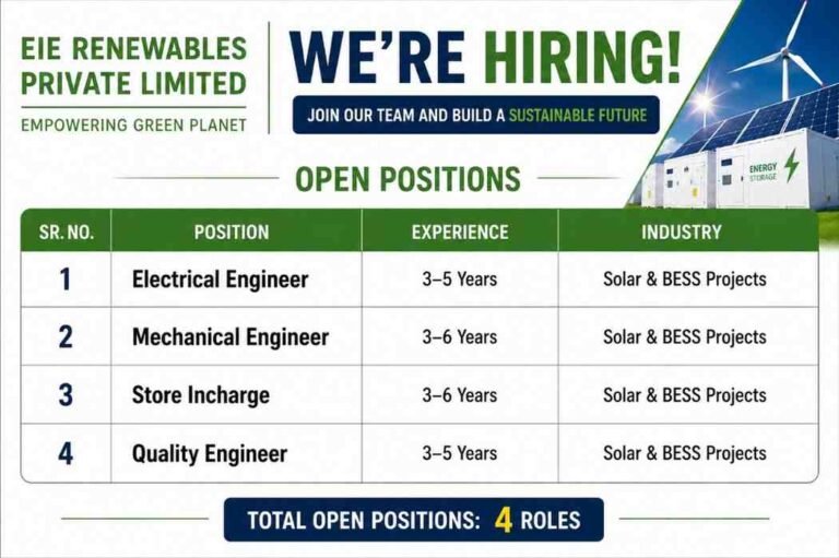 Raheja Universal is Hiring Civil Engineering
