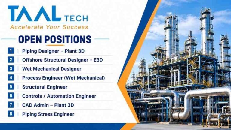 Dineshchandra R. Agrawal Infracon Vacancy
