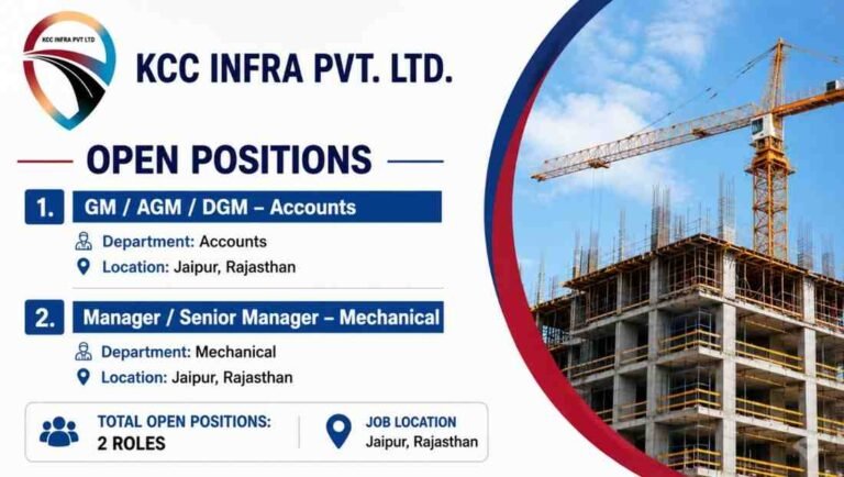 Sumadhura Group Recruitment
