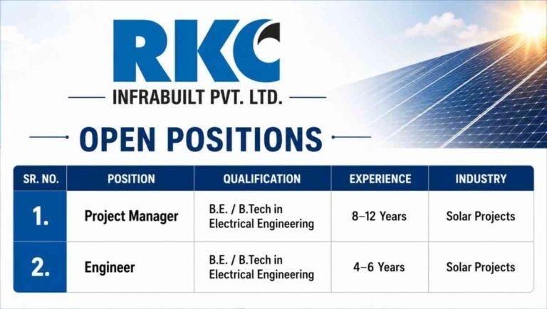 Dineshchandra R. Agrawal Infracon Vacancy