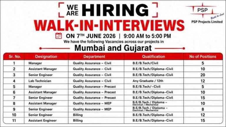 Avoir HR Recruitment