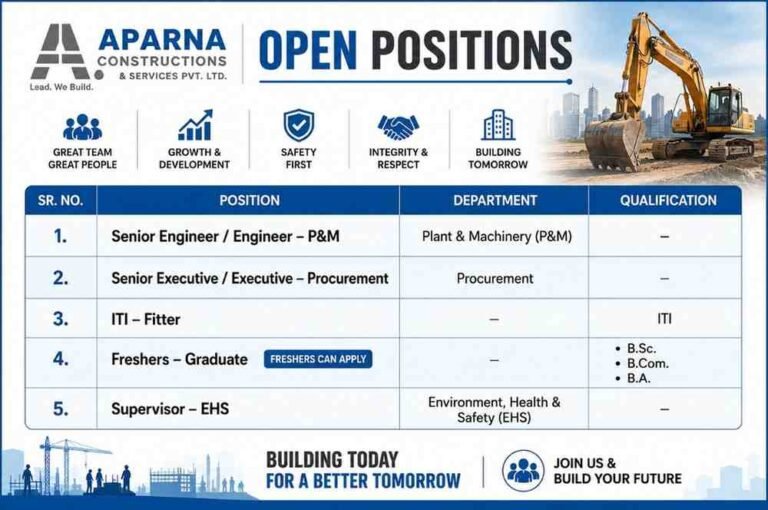 Hi Tech Transpower Pvt Ltd Recruitment