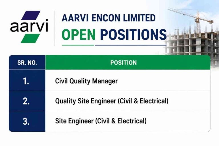 Hi Tech Transpower Pvt Ltd Recruitment