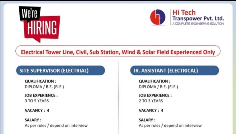 Hi Tech Transpower Pvt Ltd Recruitment