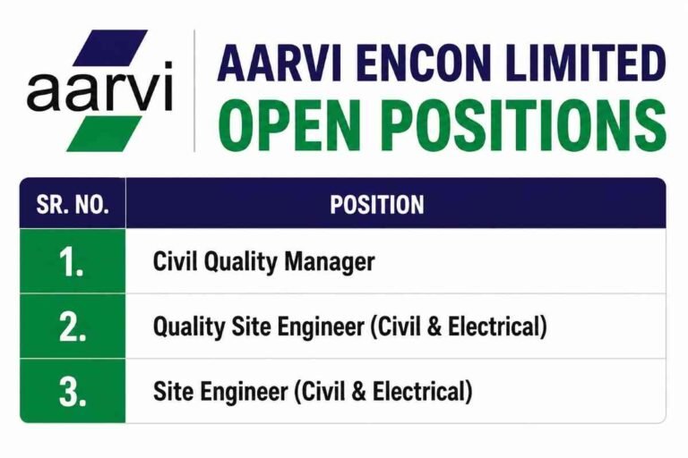 BL Kashyap & Sons Ltd Vacancy