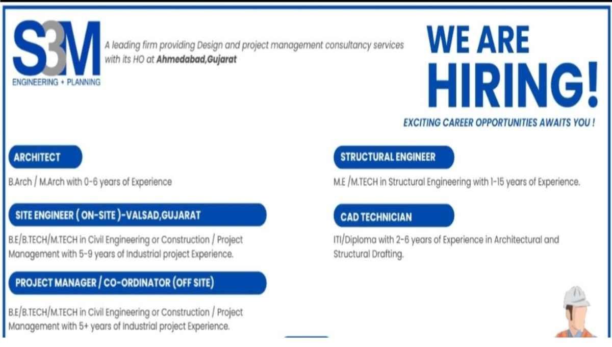 S3M Engineering New Job Opening | ITI, Diploma, Be and B.tech Job