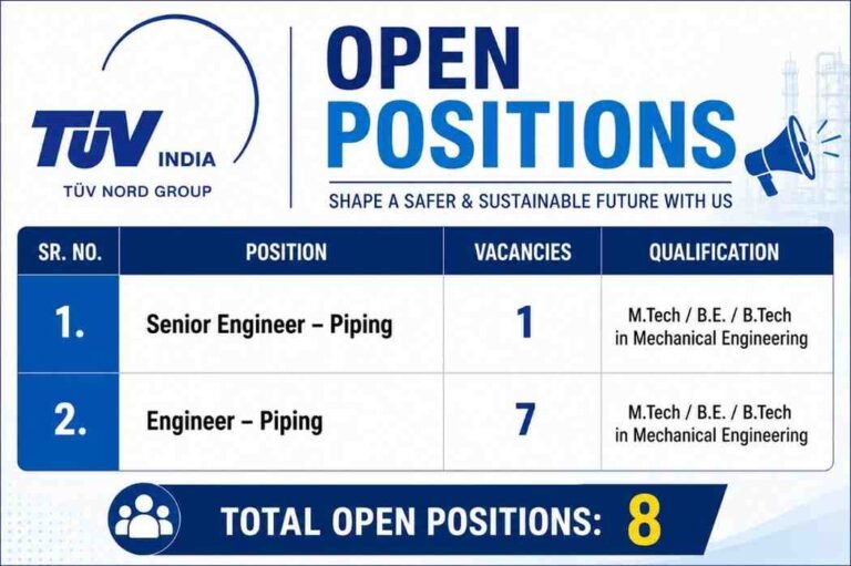 Aarvee Associates New Job Opening