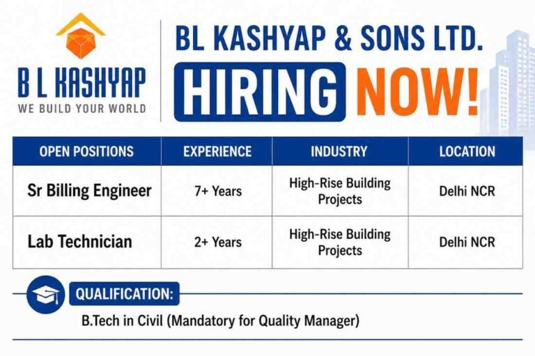 BL Kashyap & Sons Ltd Vacancy