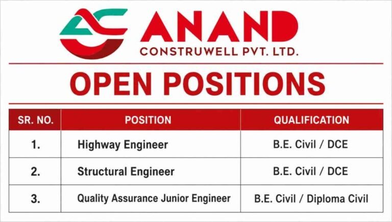 Aarvee Associates New Job Opening