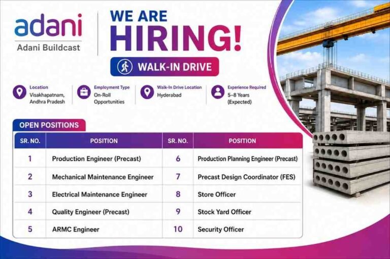 Megha Engineering & Infrastructures Limited