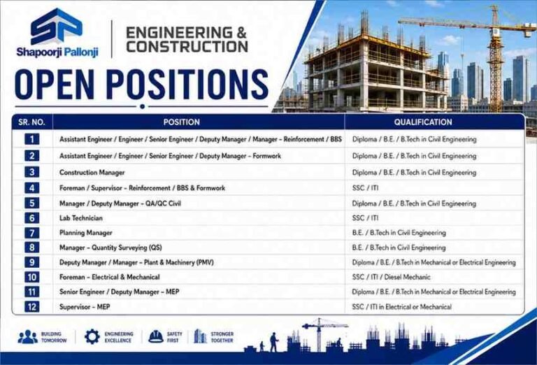 Megha Engineering & Infrastructures Limited