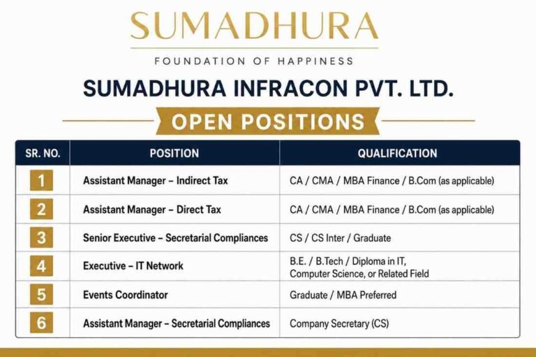 Megha Engineering & Infrastructures Limited