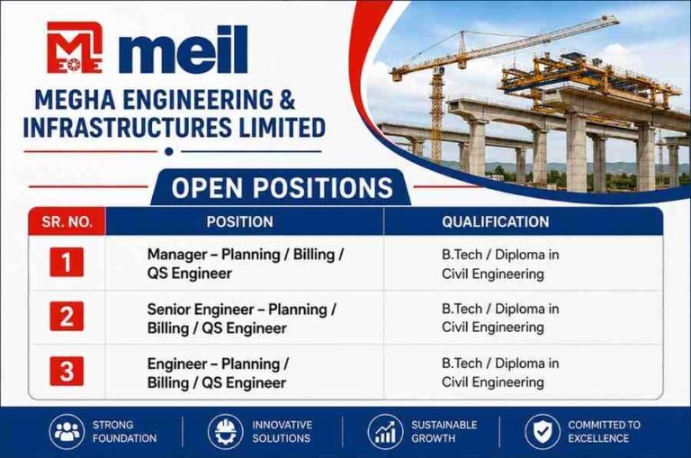 Megha Engineering & Infrastructures Limited