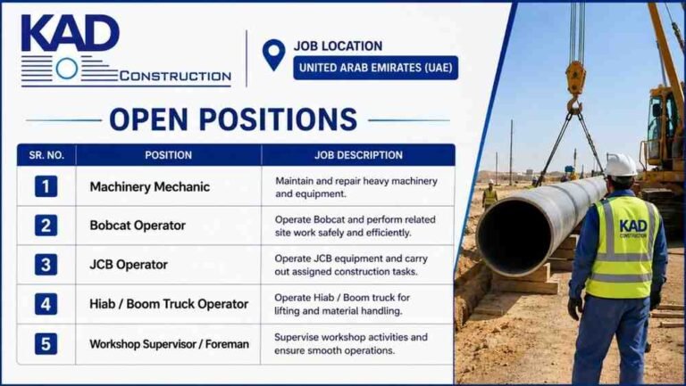 Megha Engineering & Infrastructures Limited