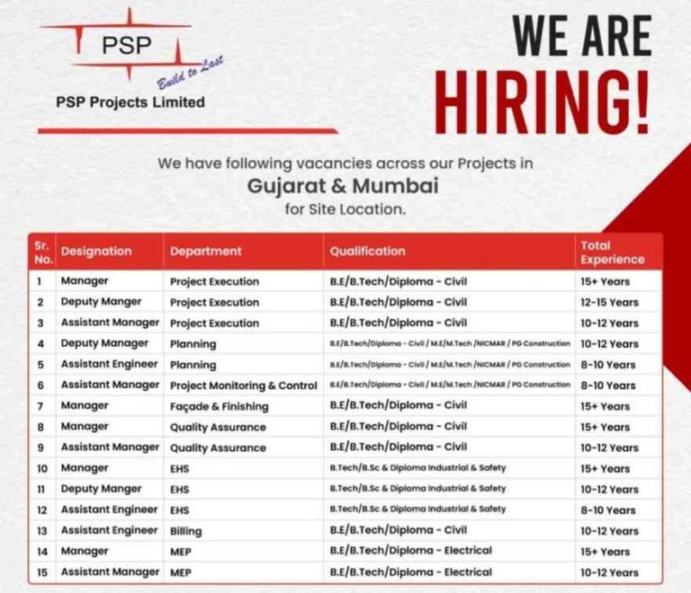 Runwal Enterprises Hiring 2026
