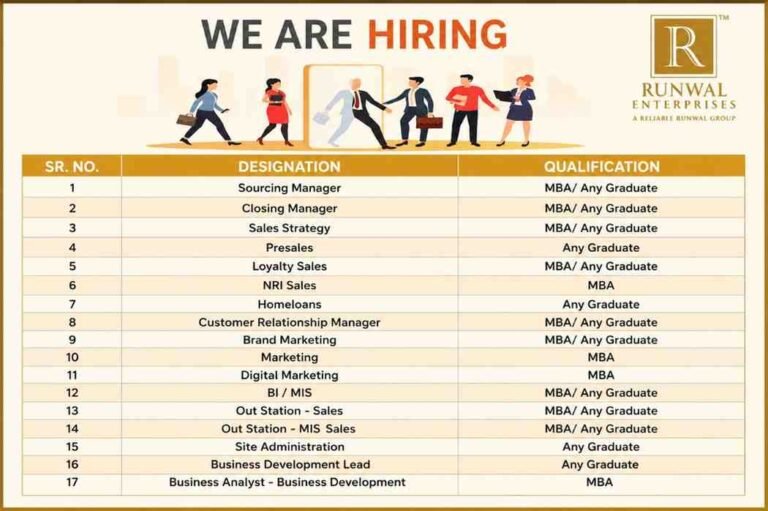 Runwal Enterprises Hiring 2026
