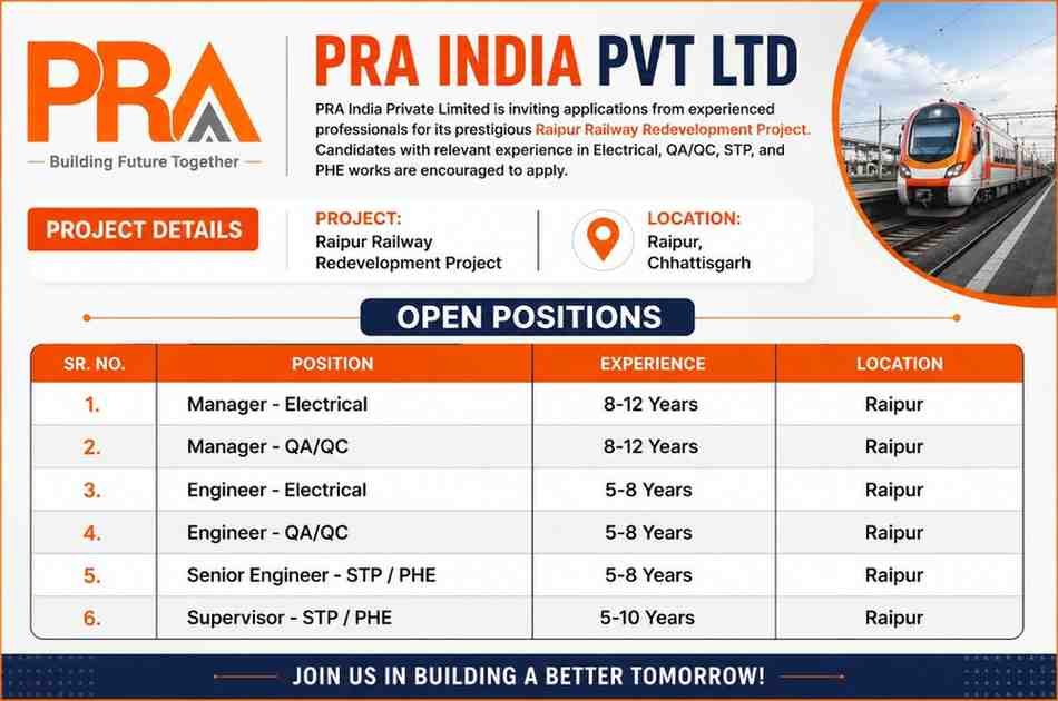 PRA India Pvt. Ltd. Hiring 2026 | Multiple Engineering & QA/QC Openings for Raipur Railway Redevelopment Project
