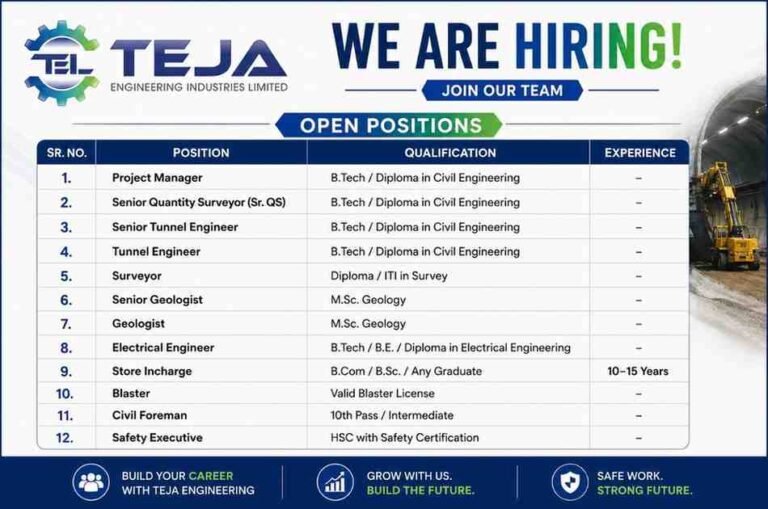 Cubiru Consulting Hiring 2026