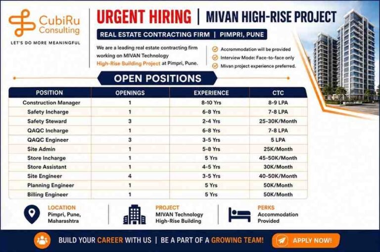 Cubiru Consulting Hiring 2026
