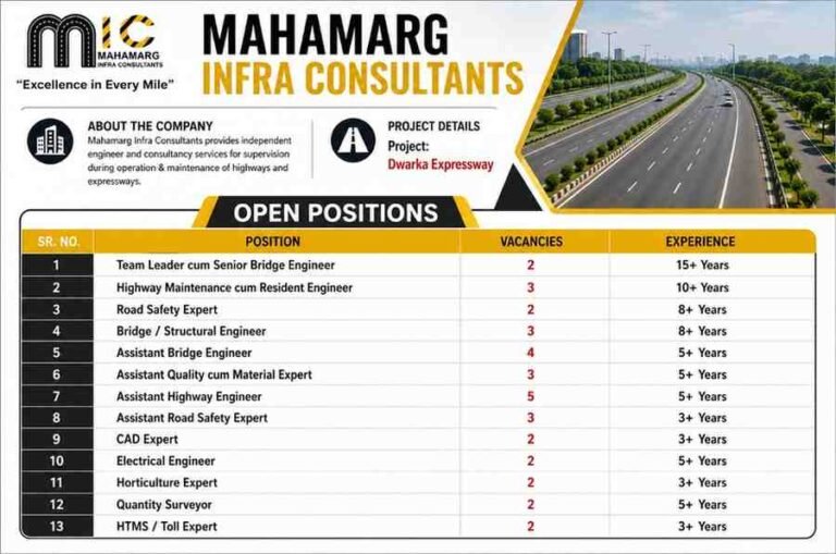 Mahamarg Infra Consultants Hiring 2026