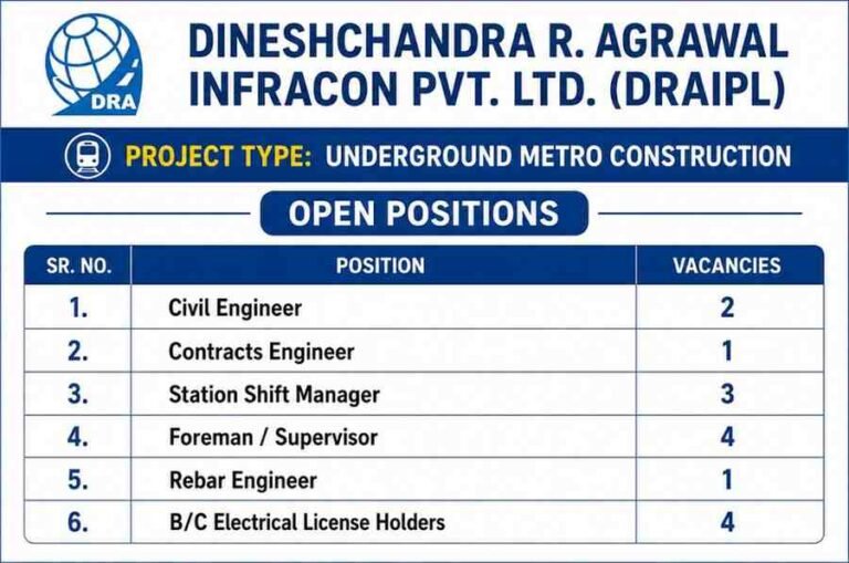 Dineshchandra R. Agrawal Infracon Pvt. Ltd.