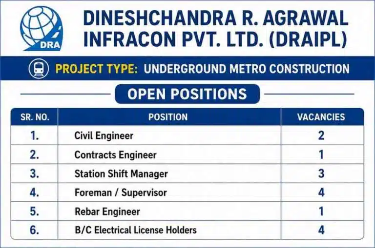 Pioneer Infra Consultants Pvt. Ltd.