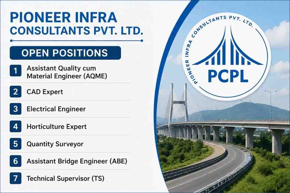 Pioneer Infra Consultants Pvt. Ltd. Hiring 2026 | Highway Project Jobs | AQME, ABE, CAD Expert, Quantity Surveyor & More