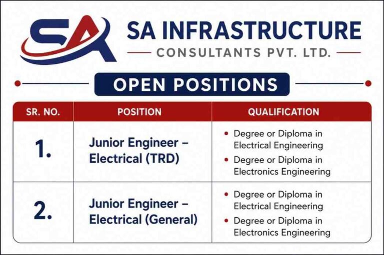 SA Infrastructure Consultants Pvt. Ltd. Hiring 2026