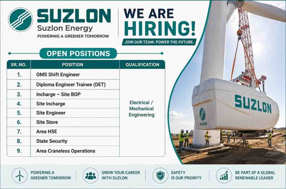 Suzlon Energy Walk-In Drive 2026 | OMS West Region Jobs