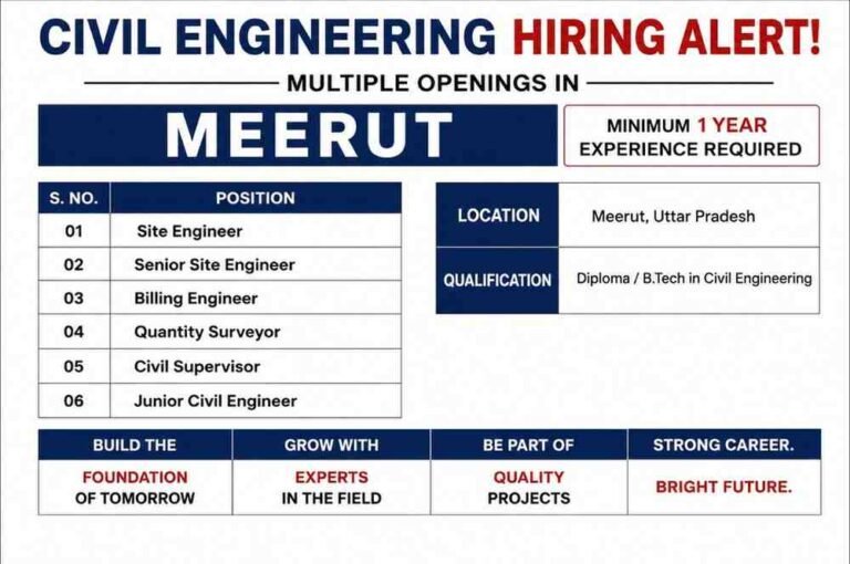 Meerut Buildcon LLP Recruitment