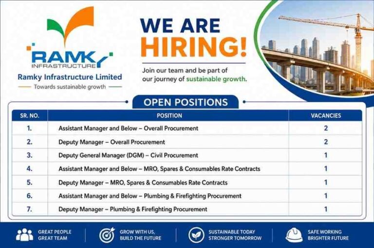 Ramky Infrastructure Limited Vacancy
