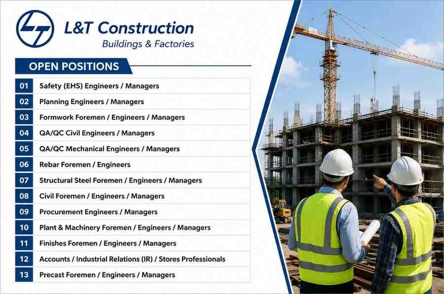 L&T Construction Buildings & Factories Hiring 2026 | Engineers, Managers, Foremen & Safety Jobs
