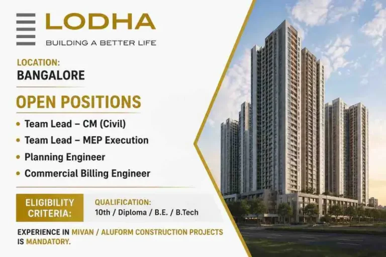 Lodha Group Careers 2026