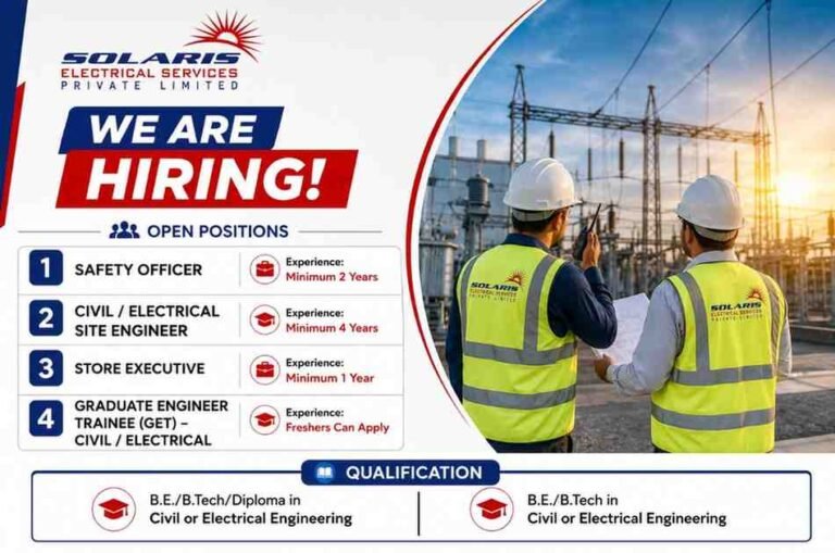Adani Defence & Aerospace Recruitment 2026