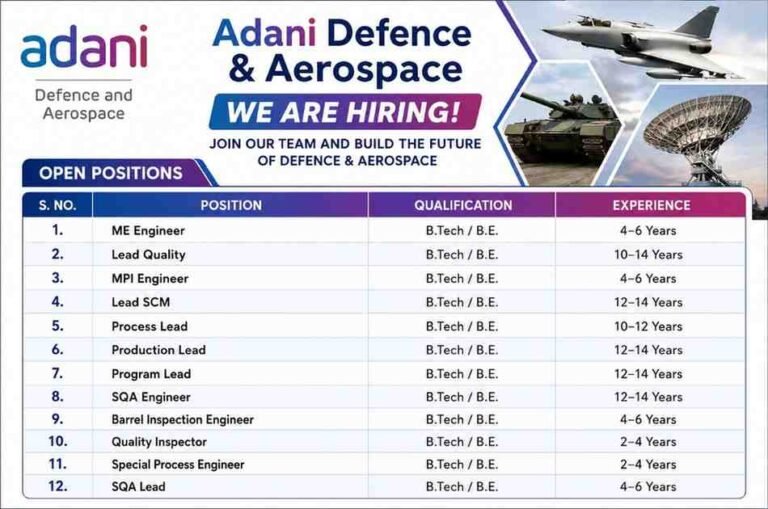 Adani Defence & Aerospace Recruitment 2026