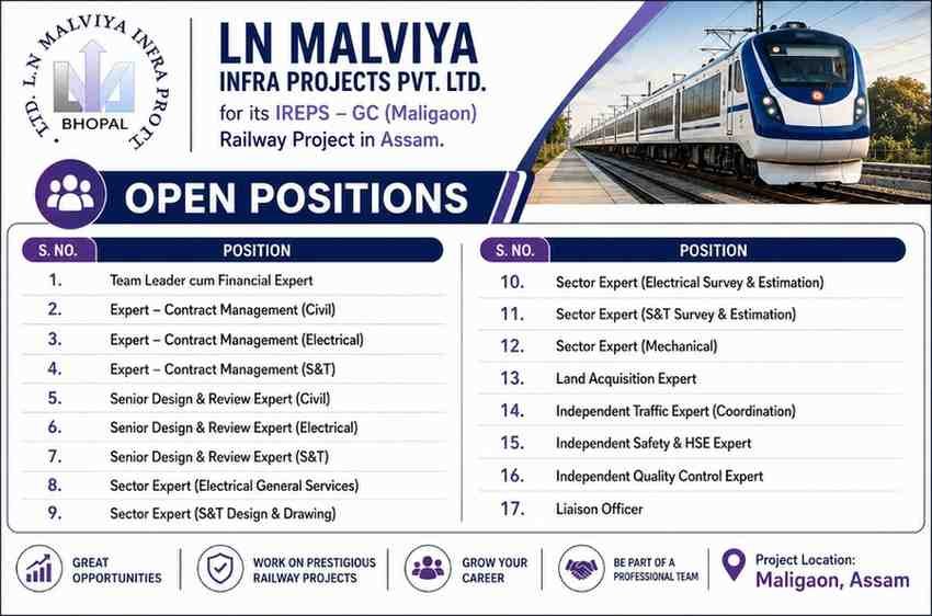Solaris Electrical Services Pvt. Ltd. Recruitment 2026 | Safety Officer, Site Engineer, Store Executive & GET Jobs 2 Solaris Electrical Services Pvt. Ltd. Recruitment LN Malviya Infra Projects Pvt. Ltd. Recruitment 2026 | Railway Project Jobs