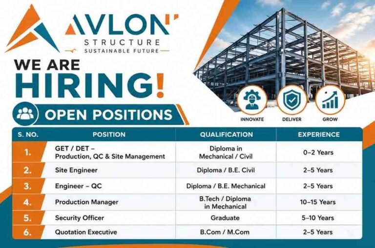 Avlon Structure Recruitment 2026