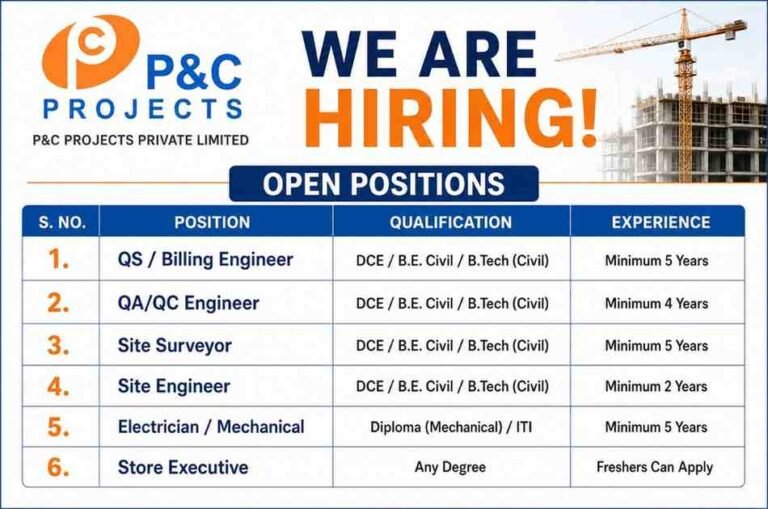 NCC Limited Recruitment 2026
