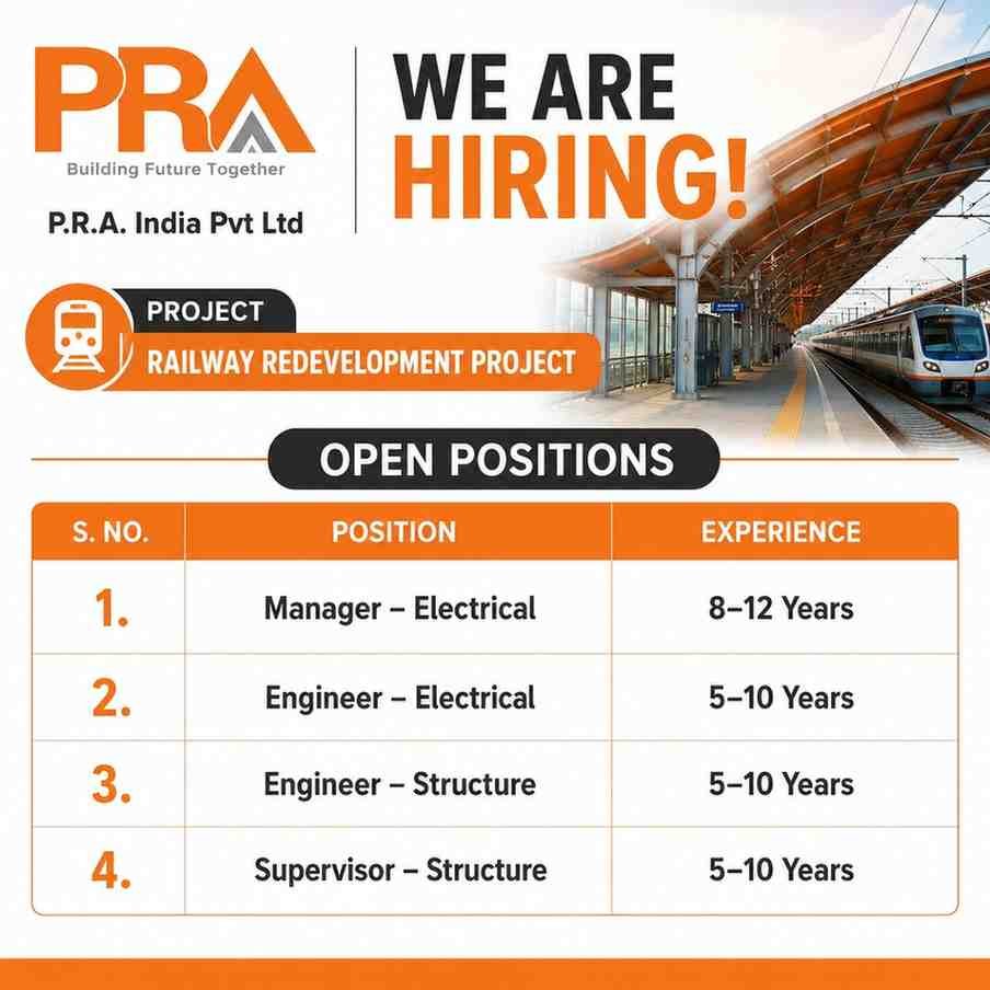 PRA India Recruitment 2026 | Railway Redevelopment Project Jobs