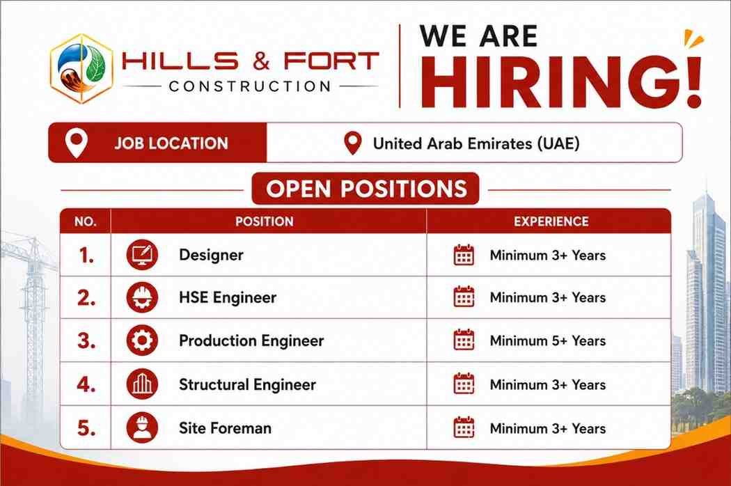 Hills & Fort Construction Recruitment 2026 | GRC Project Jobs