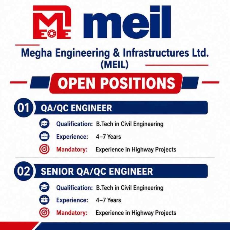 Megha Engineering & Infrastructures Ltd