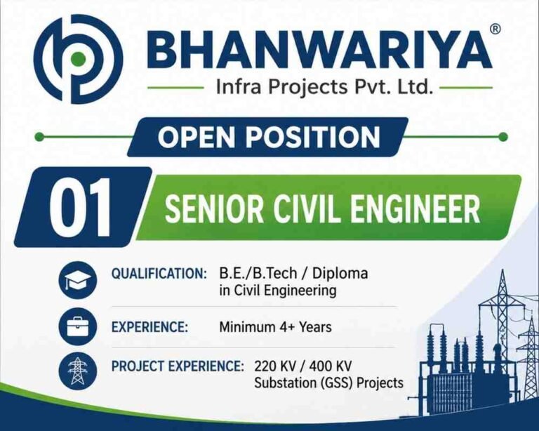 Bhanwariya Infra Projects Pvt. Ltd. Recruitment
