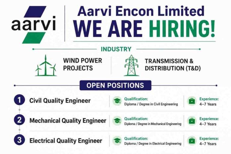 Kundan Group Recruitment 2026