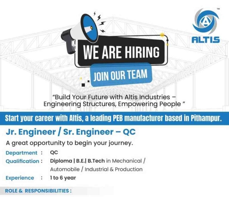 Altis Industries Pvt. Ltd. Recruitment