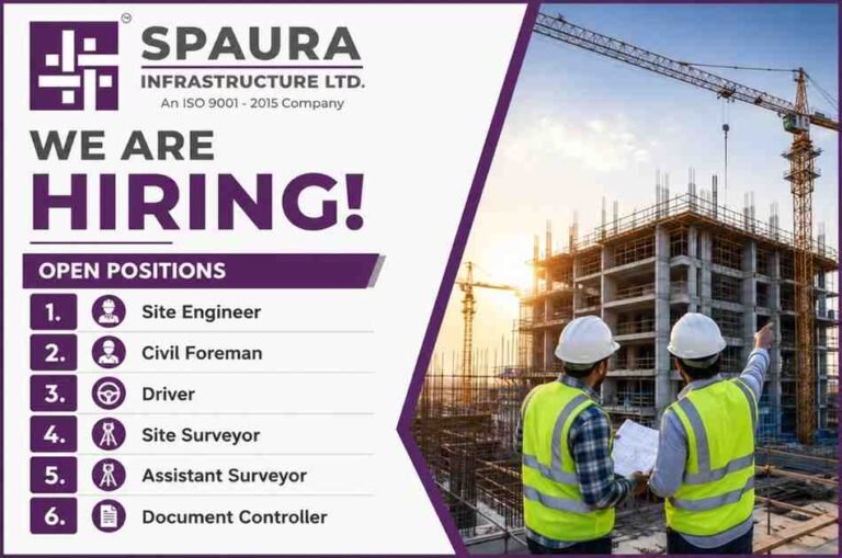 Spaura Infrastructure Recruitment 2026