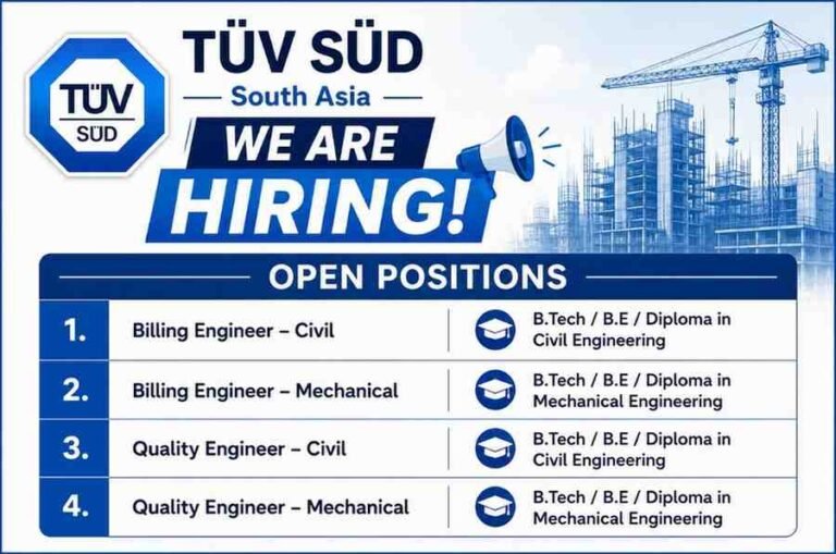 TÜV SÜD South Asia Recruitment 2026