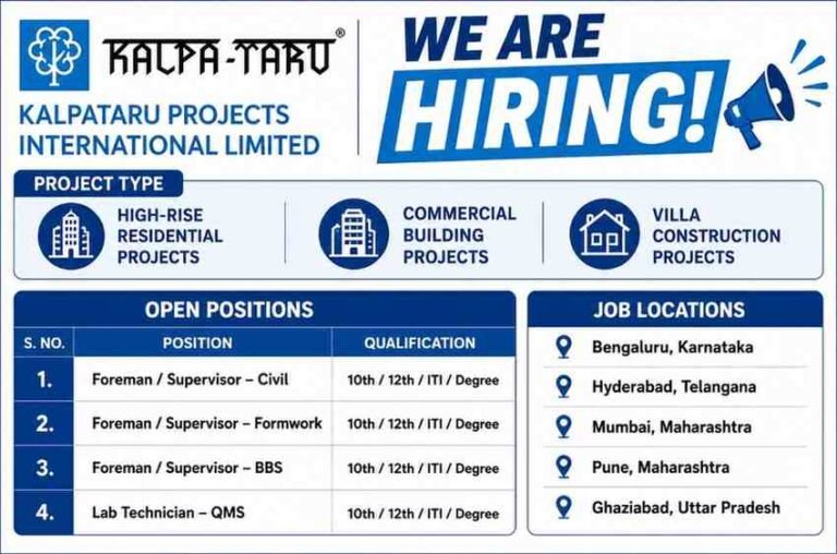 SC Agarwal Recruitment 2026