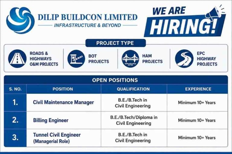 Runwal Realty Recruitment 2026