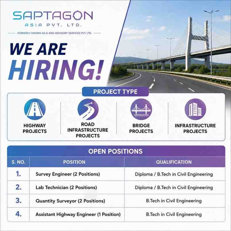 Kalpataru Projects Walk In Interview | 10th, 12th, ITI & Degree Jobs 4 Kalpataru Projects Walk In Interview Saptagon Asia Recruitment 2026 | Diploma & B.Tech Civil Engineering Jobs | Survey Engineer, Lab Technician, QS & Highway Engineer