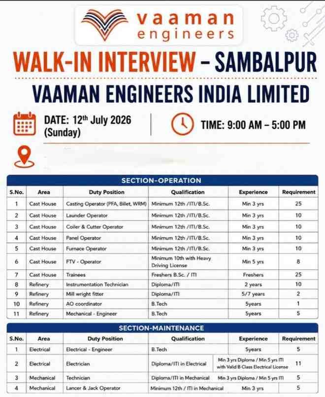 Colliers Recruitment 2026